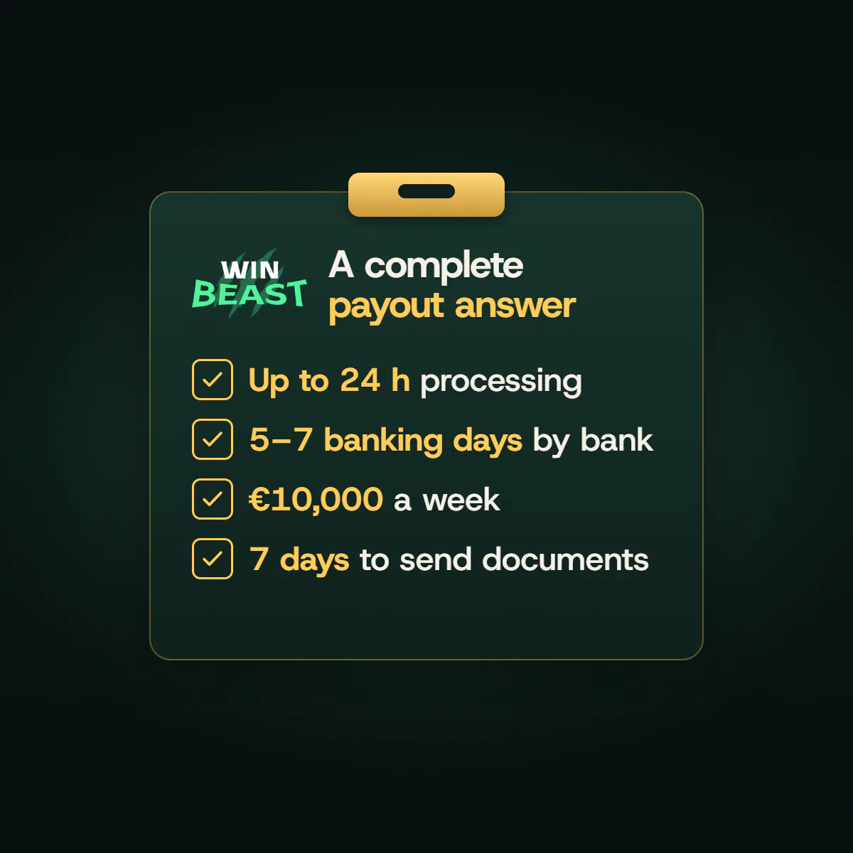 A clipboard with WinBeast's complete payout answer: up to 24 h processing, 5–7 banking days by bank, €10,000 a week and 7 days to send documents.