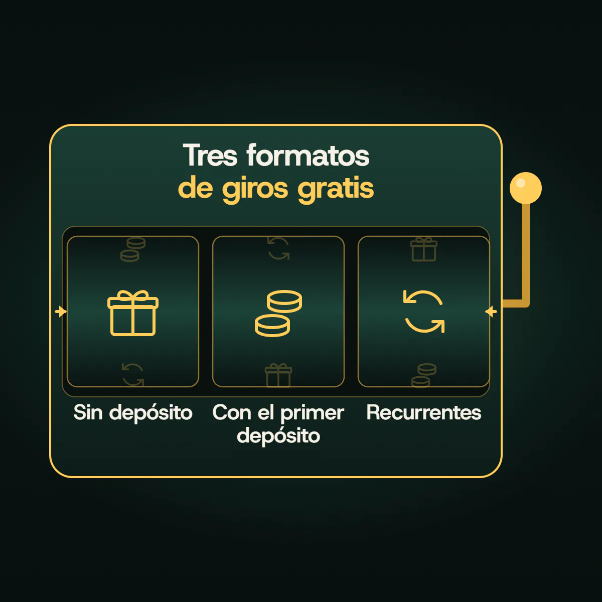 Tragaperras con tres rodillos para los tres formatos de giros gratis en casinos Anjouan: sin depósito, con el primer depósito y recurrentes o de fidelidad.