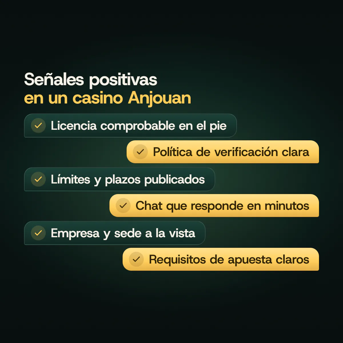 Conversación con las señales positivas de un casino con licencia de Anjouan: licencia comprobable en el pie, verificación clara, límites y plazos publicados, chat rápido, empresa visible y requisitos claros.